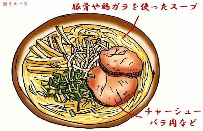 徳島ラーメン 白系