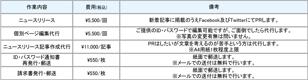 スポット作業料金表